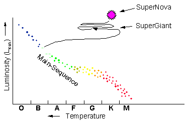 20m_sun.gif (4147 bytes)