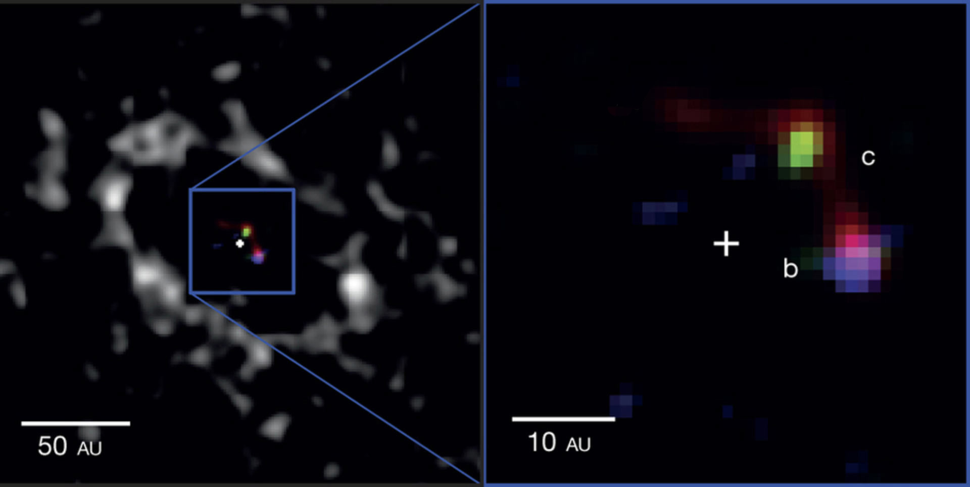 Forming exoplanet system