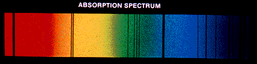 absorption line spectrum