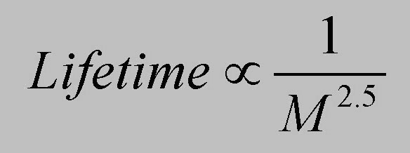 lifetime.jpg (19429 bytes)