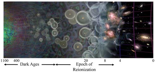 Artist's depiction of reionization