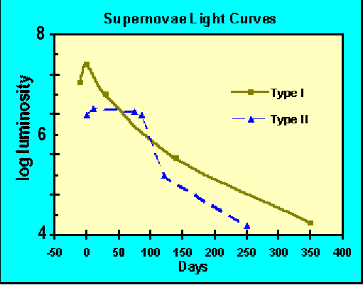 snlc6.gif (6612 bytes)