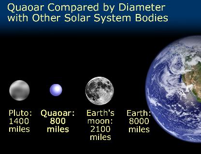 tnquaoar-pluto.jpg (25692 bytes)