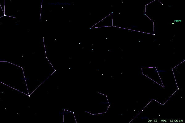 Animation of Mars motion