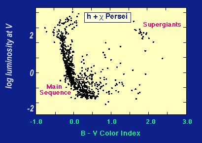 hrperseia.jpg (29845 bytes)