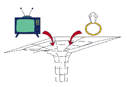 drawing of a TV and a diamond ring going down the bottomless hole