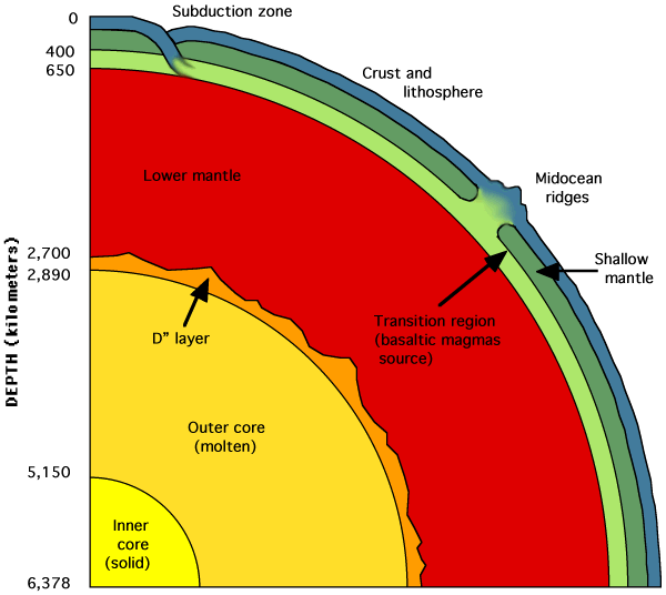 earthfg2.gif (26968 bytes)