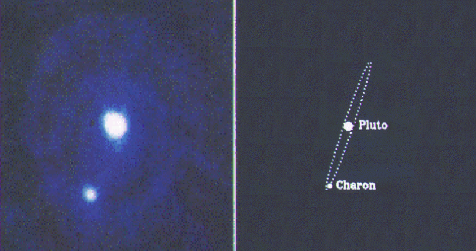 Pluto and Charon