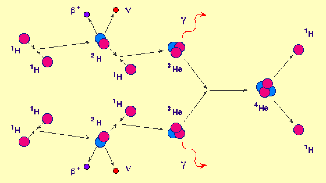 pp-chaina.gif (9703 bytes)