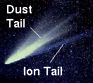 Matching picture of comet tails