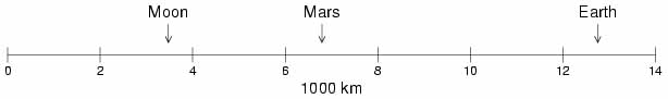 planetscale.jpg (5799 bytes)