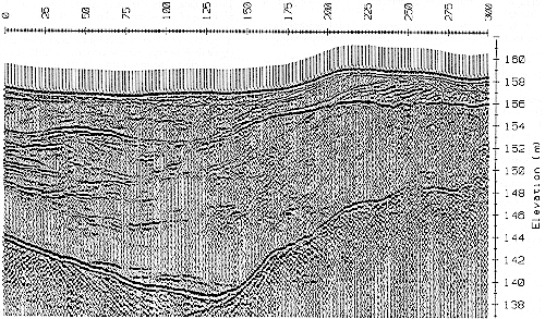 Ground-probing radar image