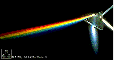 Light refraction through a prism