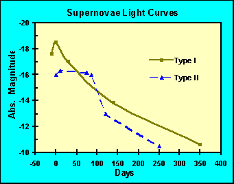 Snlc6.gif (4227 bytes)