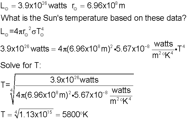 sun_stefb.gif (8787 bytes)